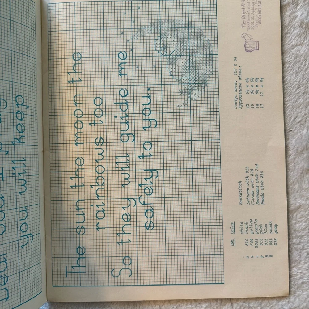 Pandorable Needlepoint Pattern‎ Booklet 1983